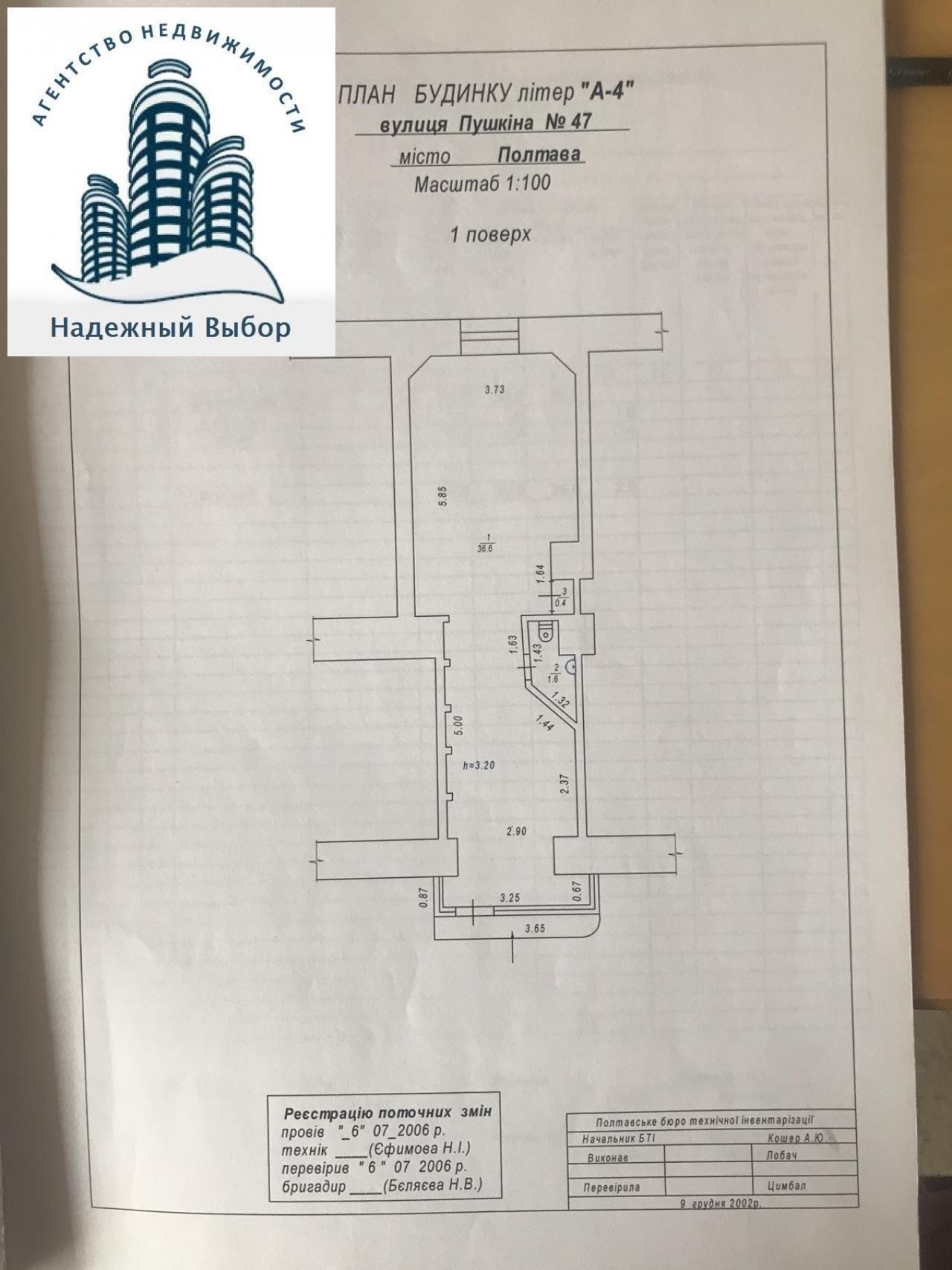 Коммерческая недвижимость, 39 кв.м.