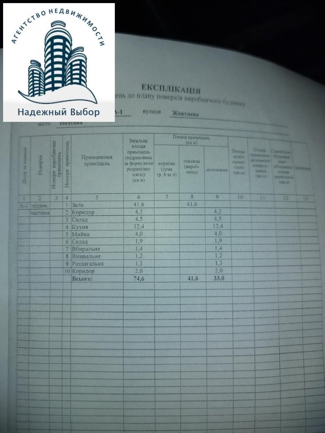 Арендовать, Коммерческая недвижимость, 75 кв.м.