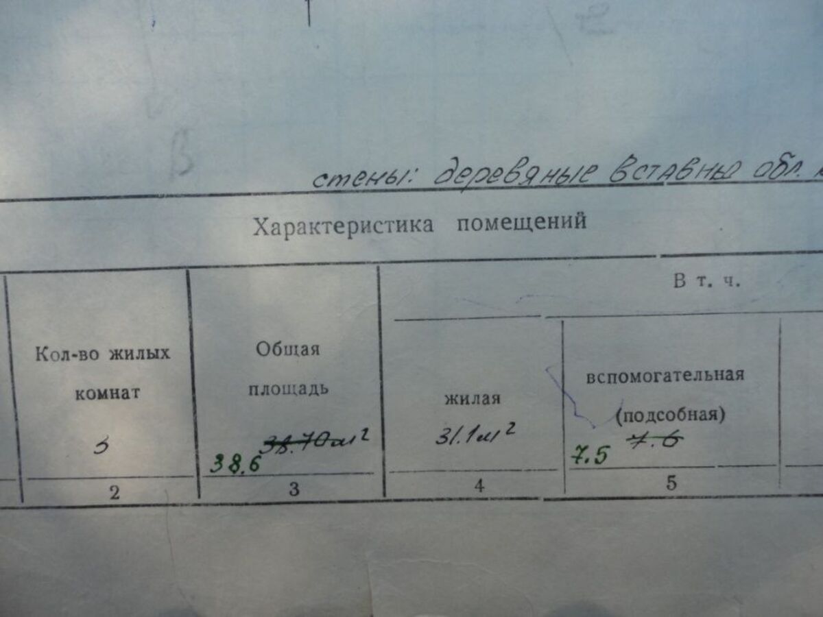 Фотографии, Продам будинок в Івонченцях